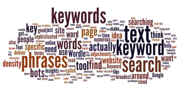 SEO Optimized Articles, Seo blogs Keywords research